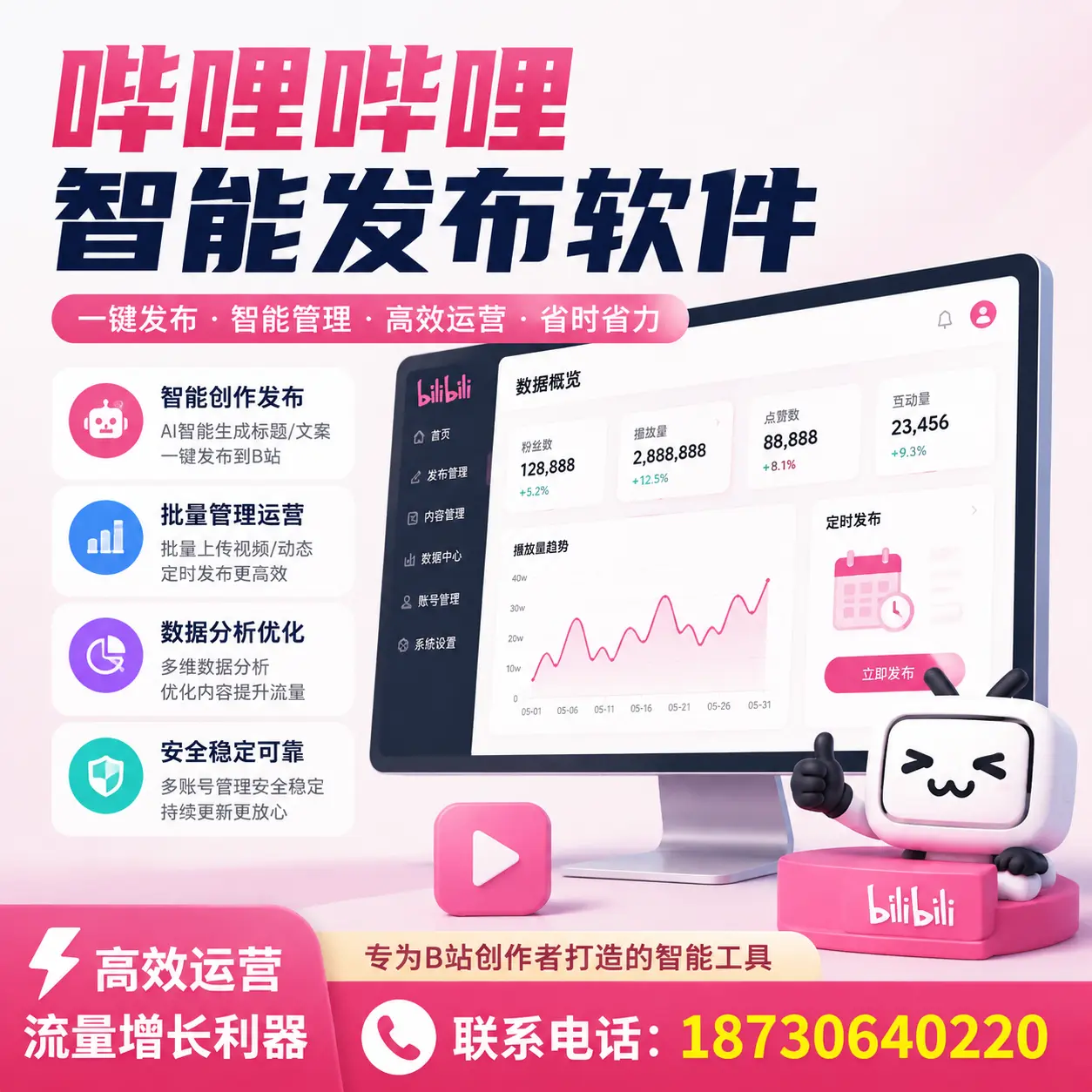 如何评估哔哩哔哩智能发布软件的ROI？银川 企业必读